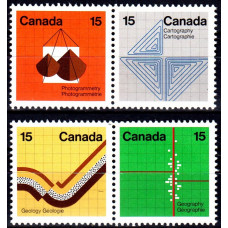 Canada 1972 - Congresul pentru stiintele pamantului - serie d